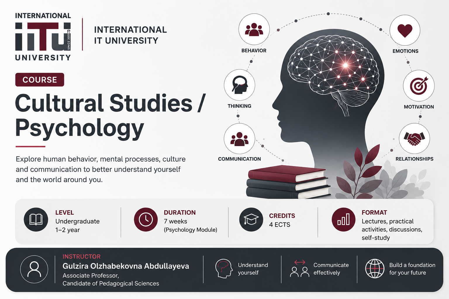 IITU Moocs Главная страница